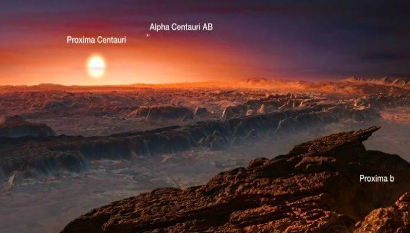 Gunakan Instrumen Canggih, Astronomi Pastikan Keberadaan Planet Mirip Bumi di Proxima Centauri