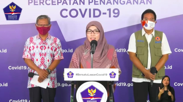 Pemerintah Targetkan Jumlah Kasus Covid-19 Turun 50 Persen