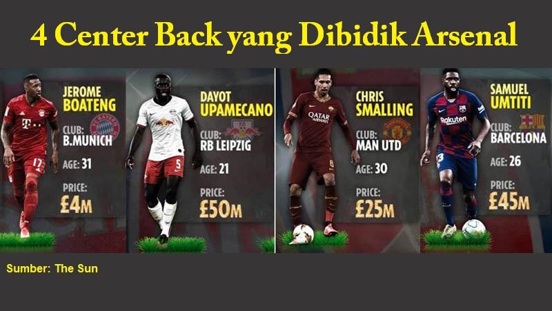 Ingin Benahi Pertahanan, Arsenal Berburu Bek Tengah Baru