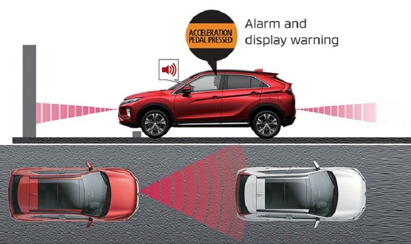 Mengenal Fitur Adaptive Cruise Control pada Mobil