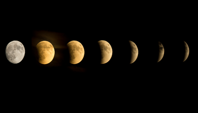 Fenomena Gerhana Diprediksi Terjadi 6 Kali di 2020, Ini Rinciannya