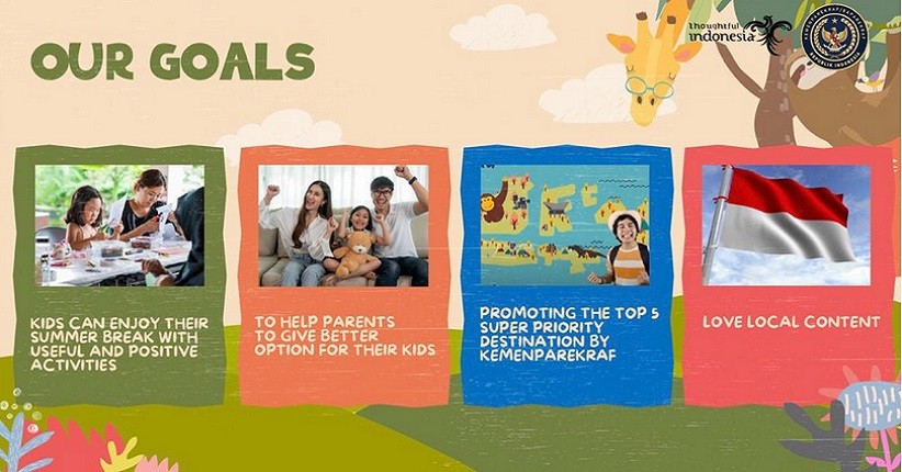 Cara Unik Kenalkan Destinasi Super Prioritas kepada Anak lewat Wisata Virtual