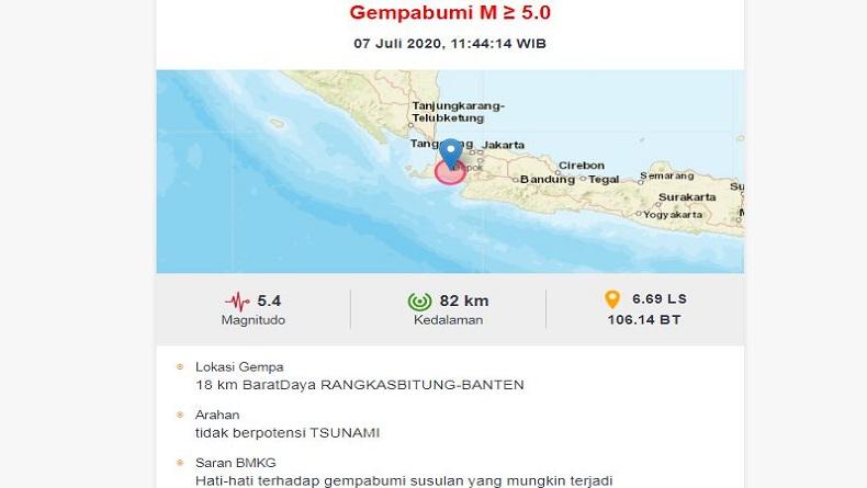 Gempa Jakarta, Ini Penjelasan BMKG