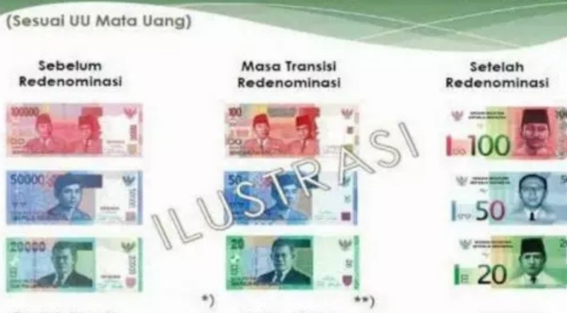 Beredar Tampilan Uang Baru Redenominasi Rp100.000 Jadi Rp100
