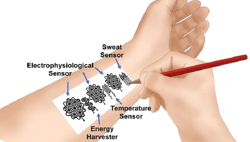 Peneliti Kembangkan Alat Medis Wearable Menggunakan Pensil dan Kertas