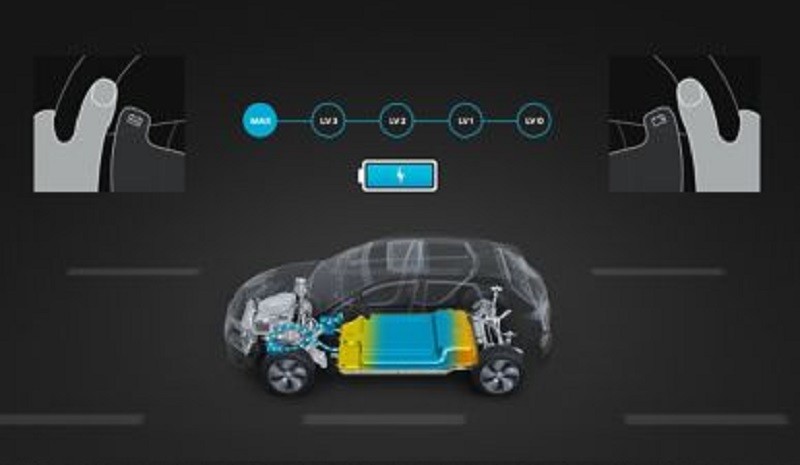 Saingi Tesla, Hyundai Amankan Pasokan Baterai Mobil Listrik
