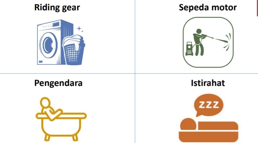 4 Kebiasaan Baru Harus Diperhatikan Pengendara Motor agar Terhindar Covid-19