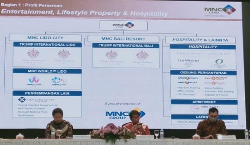 MNC Land Bukukan Peningkatan Pendapatan Rp1,06 Triliun
