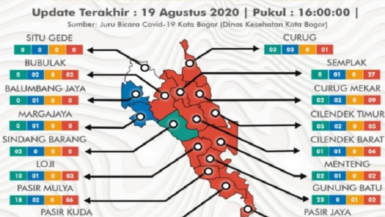 Covid-19, Kelurahan Semplak Zona Paling Merah di Bogor