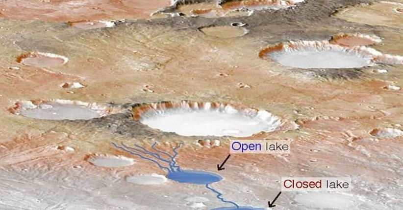 Mars Kuno Banjir Selama Badai yang Berlangsung Ribuan Tahun 