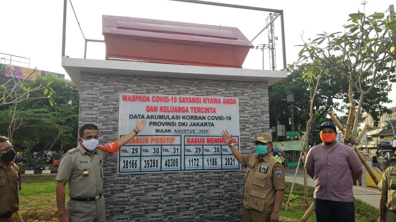 Ingatkan Bahaya Covid-19, Pemkot Jaktim Bangun Tugu Peti Mati di Taman Tongtek
