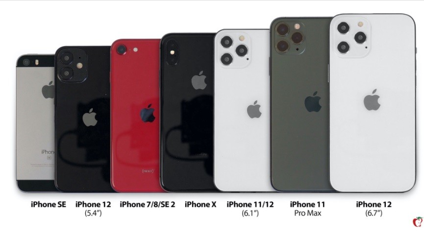 IPhone 12 Mini Disebut Punya Ukuran Mirip iPhone 8, Kapan Rilisnya?