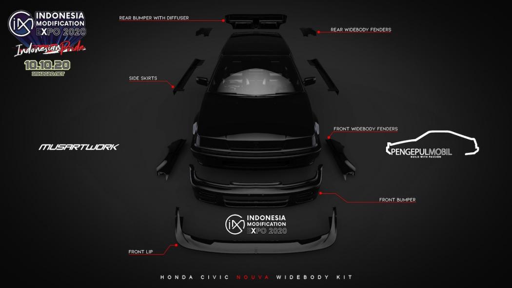 Digelar Virtual, Tiket Pameran Modifikasi IMX 2020 Terjual Melampaui Tahun Lalu