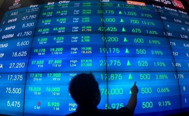IHSG Berpotensi Bergerak Naik Sepanjang Pekan Ini
