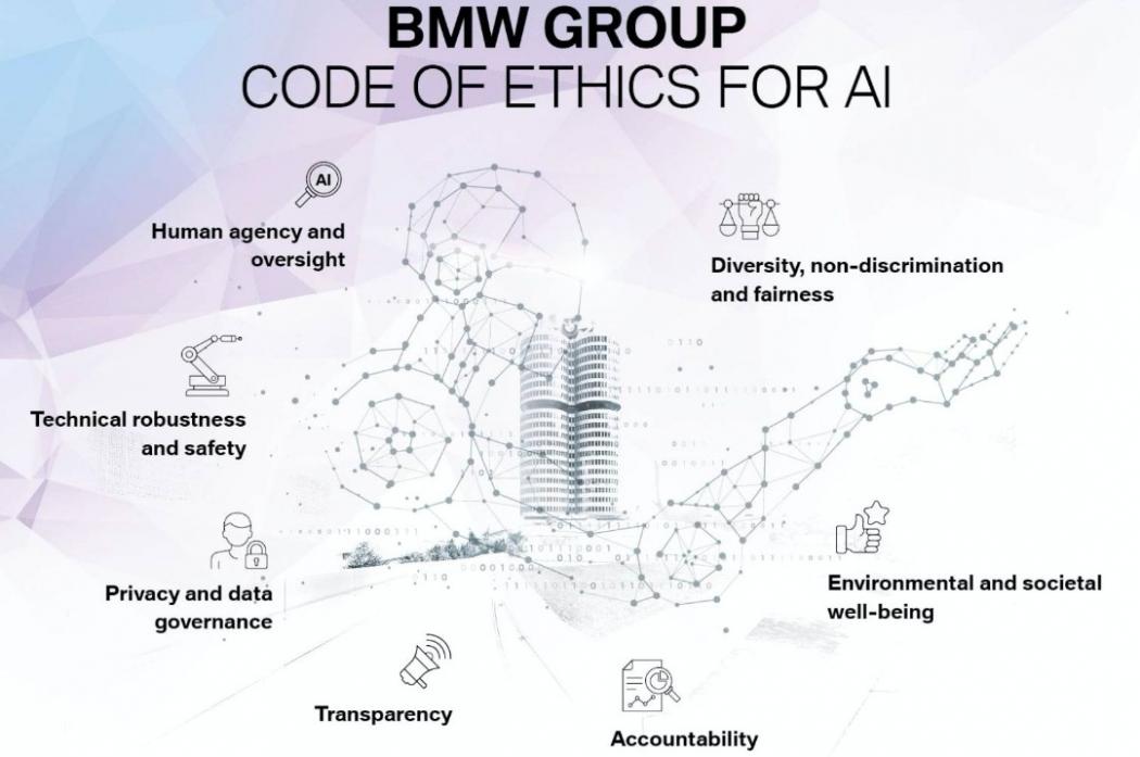 AI Lebih Bahaya dari Nuklir, BMW Atur Ketat Penggunaan Kecerdasan Buatan
