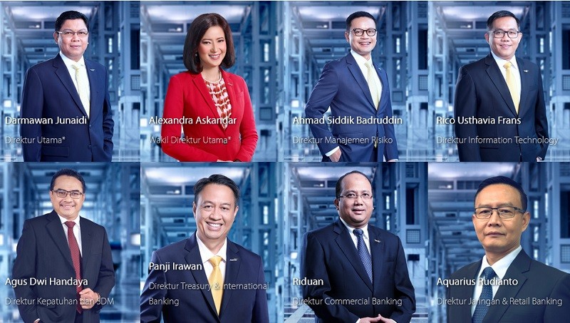 Fakta Pengangkatan Darmawan Junaidi sebagai Dirut Mandiri