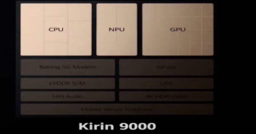 Huawei Ungkap Kirin 9000, Chip 5nm Terintegrasi Modem 5G