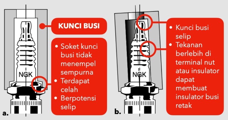  Jangan Asal Pasang Busi Kinerja Mesin Bisa Terganggu, Perhatikan Ini
