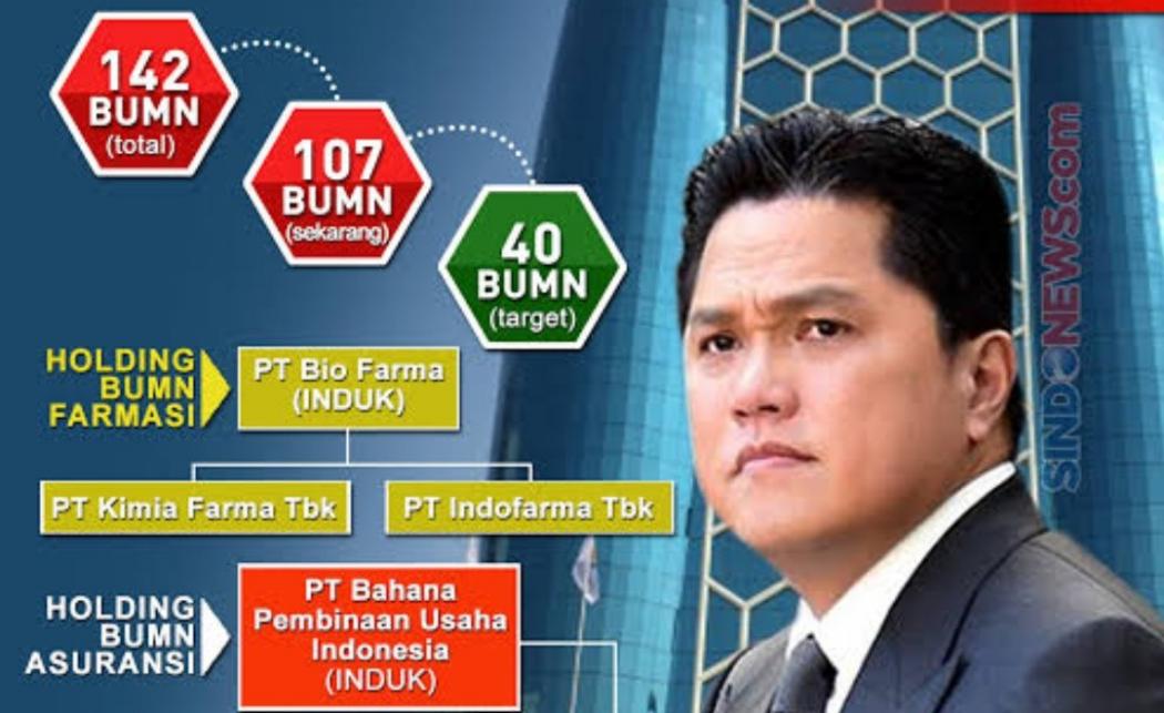 Erick Thohir Minta Akuntan Bantu Pulihkan BUMN Terdampak Covid-19