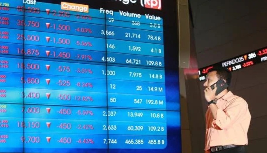 Pasar Saham Pascalibur Panjang Berpotensi Terkoreksi, Ini Faktornya