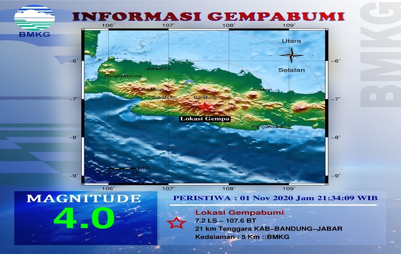 Kabupaten Bandung Diguncang Gempa Tektonik Magnitudo 4,0, Episenter di Banjaran