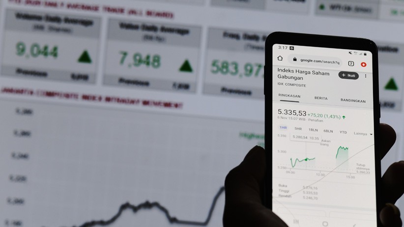  Rilis Data PMI China Topang Laju IHSG