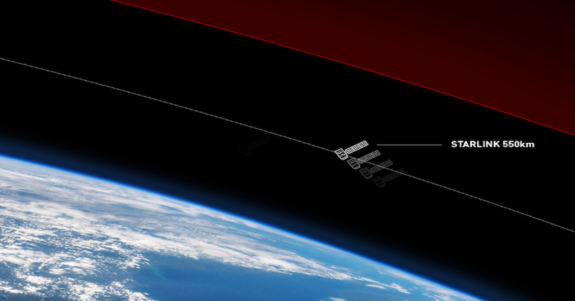 Telkom dan Starlink Kerja Sama Layanan Internet, Begini Mekanismenya
