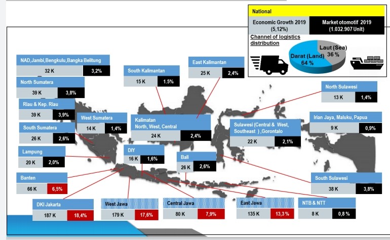 Akibat Covid-19, Gaikindo: Penjualan Mobil Tahun Ini Tak Akan Mencapai 600.000 Unit