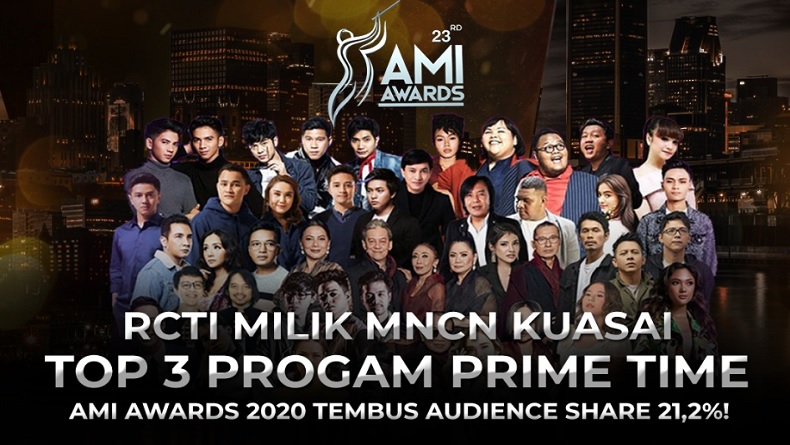 RCTI Milik MNCN Kuasai Top 3 Program Prime Time, AMI Awards 2020 Tembus Audience Share 21,2%!