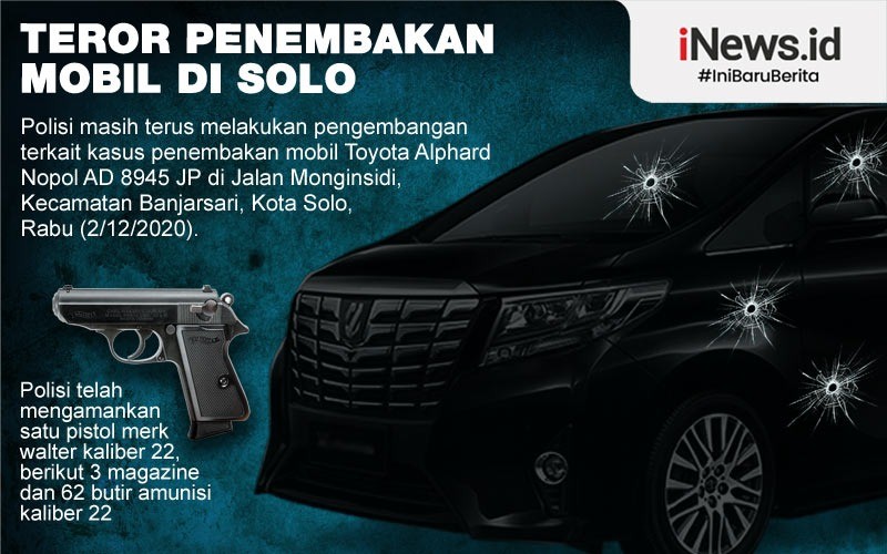 Ini Motif Pelaku Penembakan Mobil Bos Perusahaan Tekstil
