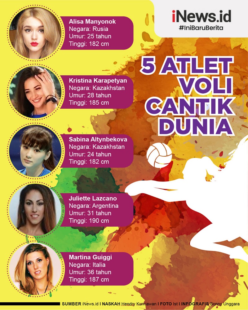 Infografis 5 Atlet Voli Paling Cantik di Dunia