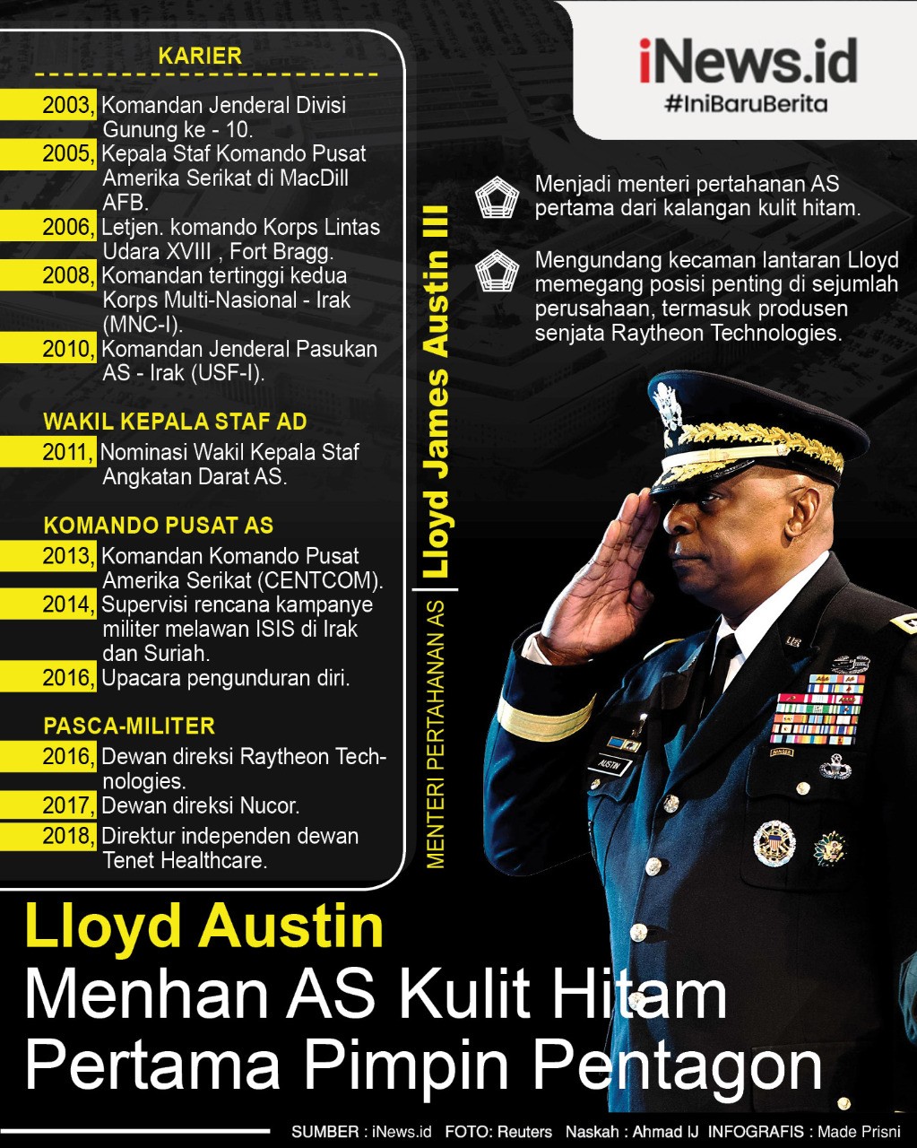 Infografis Lloyd Austin, Orang Kulit Hitam Pertama Jadi Menteri Pertahanan AS