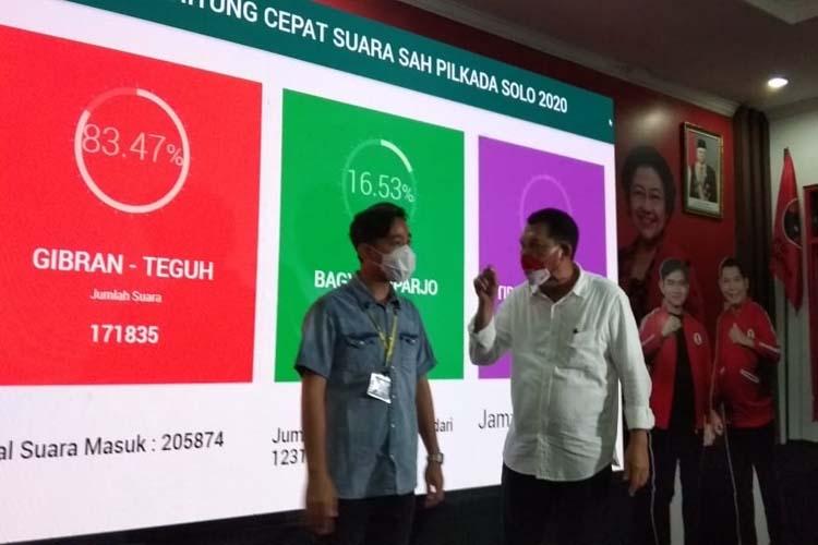 Jelang Pelantikan Wali Kota Solo, Gibran Telah Disiapkan Ajudan 