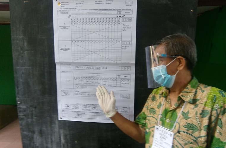 Di TPS Gibran, Bagyo Wahyono-Supardjo Kalah Telak
