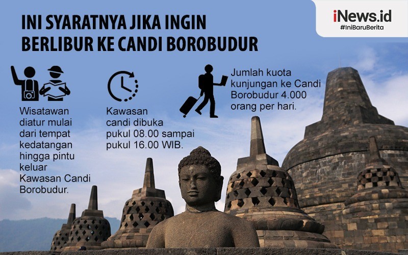 Berkunjung ke Borobudur, Wisatawan Luar Jateng Wajib Bawa Hasil Tes Cepat Antigen