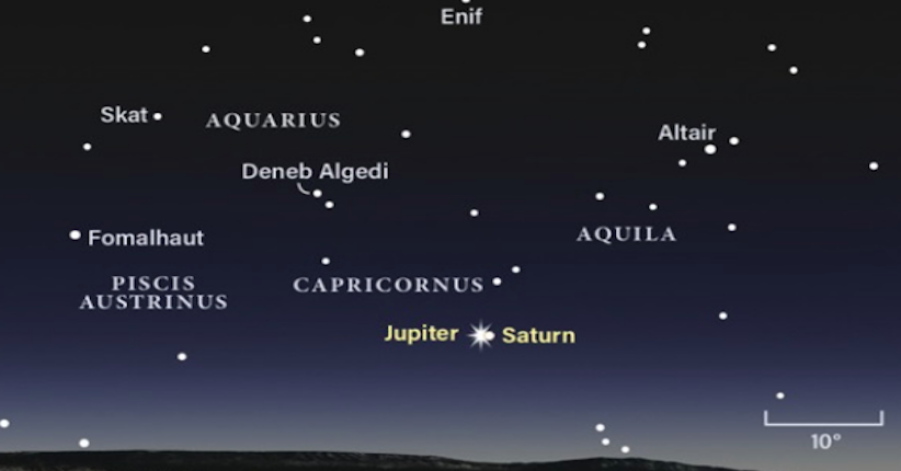 21 Desember, Jupiter dan Saturnus Akan Bentuk Bintang Natal di Langit 