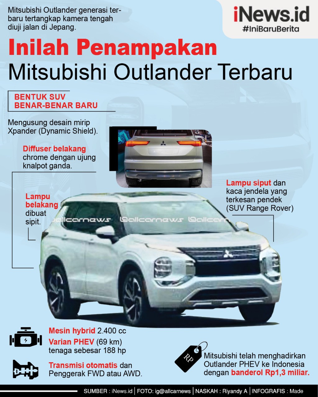 Outlander Generasi Terbaru Tertangkap Kamera Mata-Mata