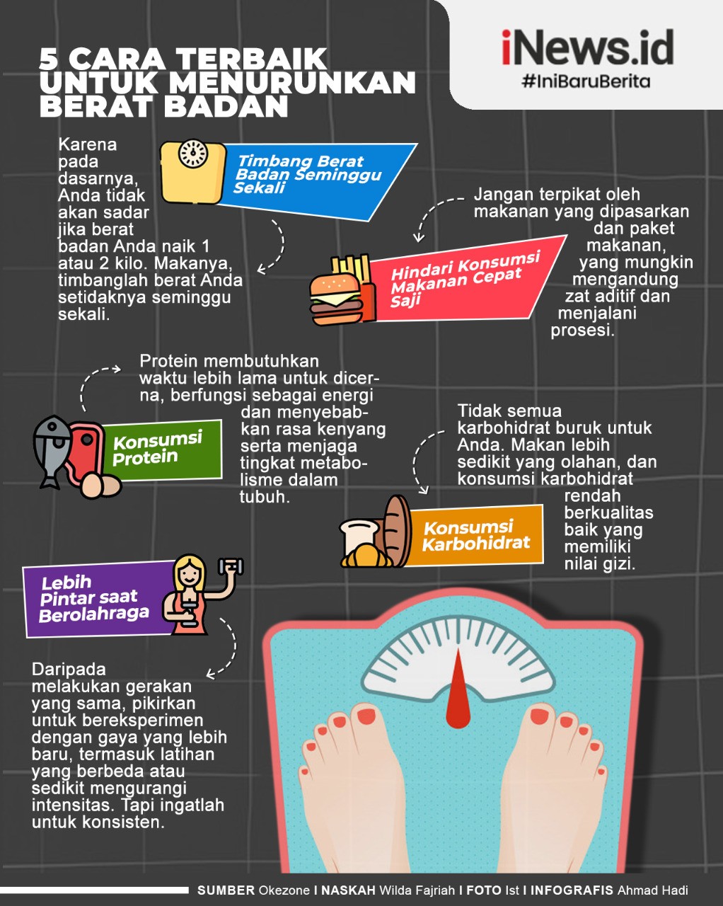 Infografis Tips Menurunkan Berat Badan