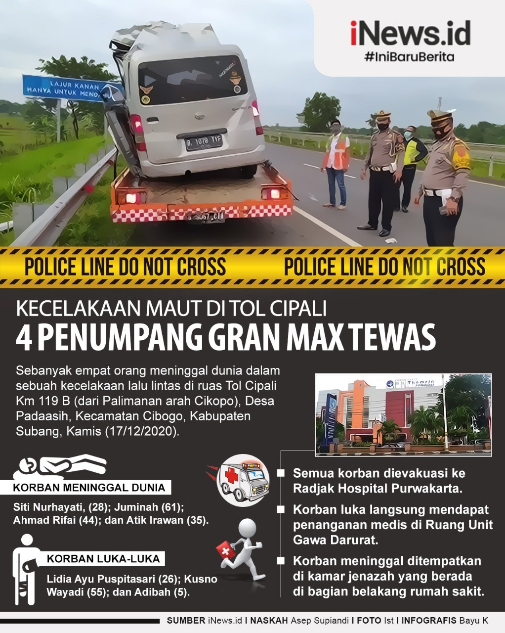 Infografis Kecelakaan di Tol Cipali Tewaskan 4 Orang