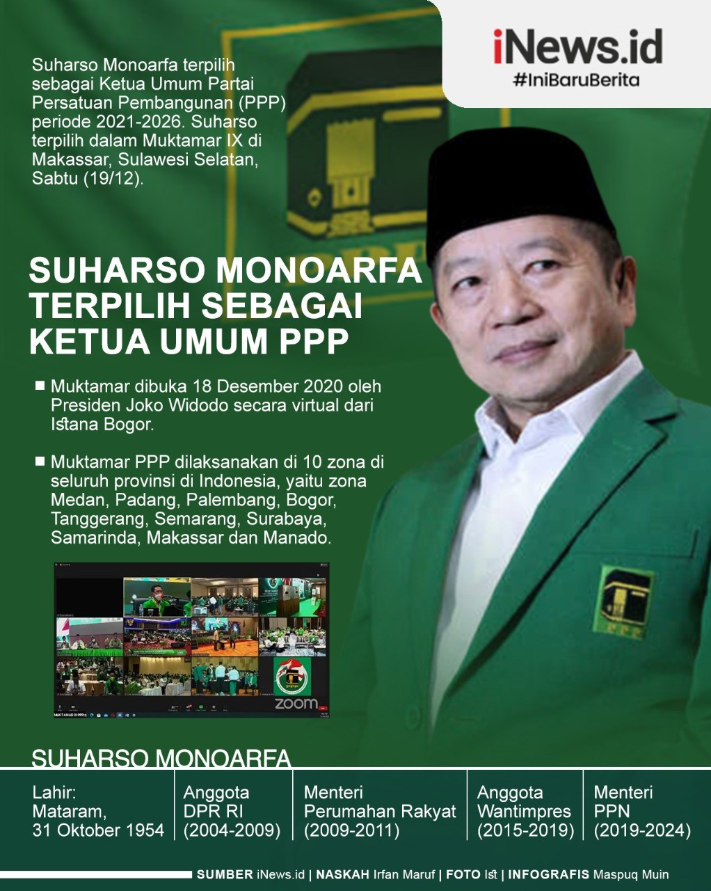 Infografis Suharso Monoarfa Terpilih sebagai Ketua Umum PPP