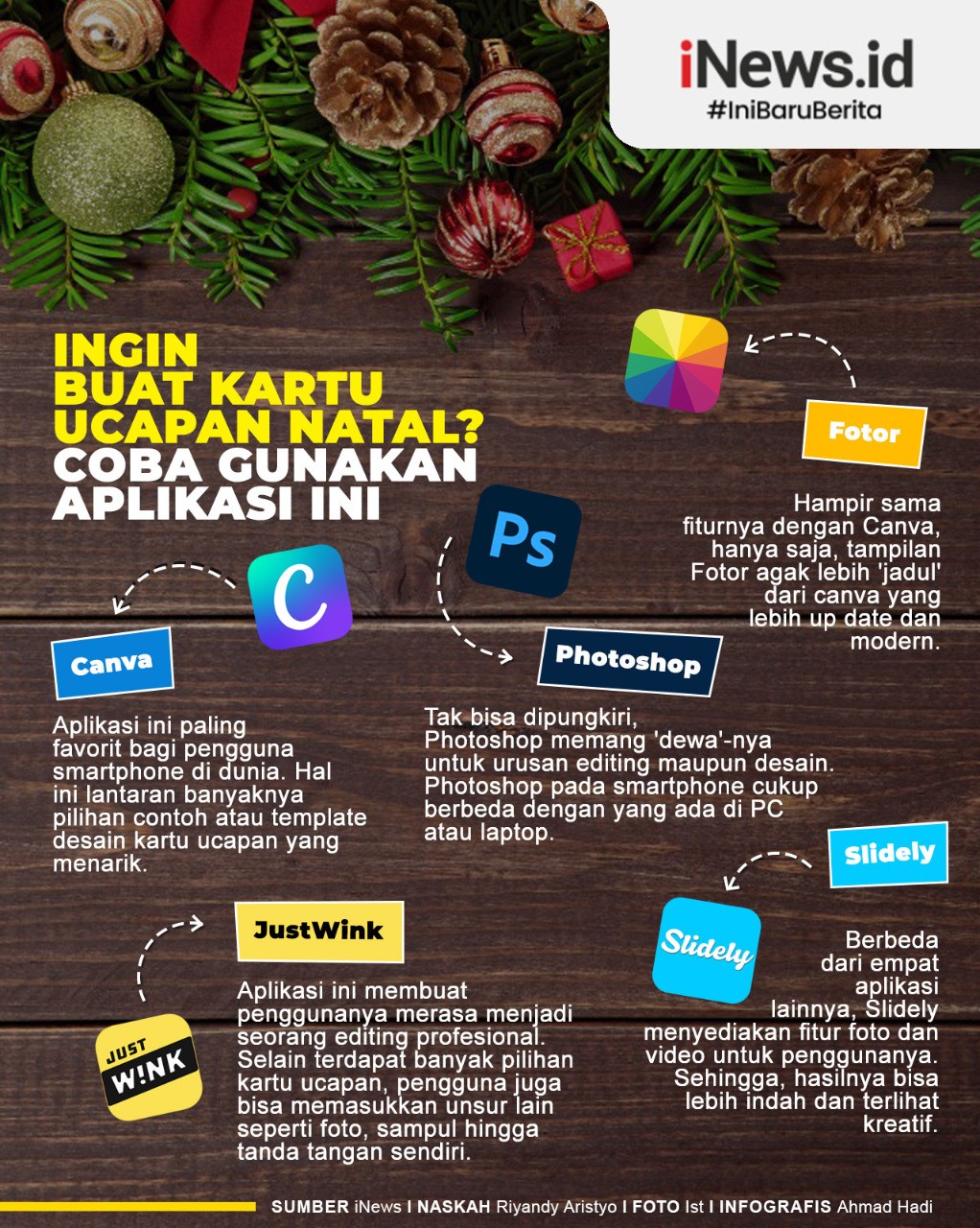 Infografis Aplikasi untuk Buat Kartu Ucapan 