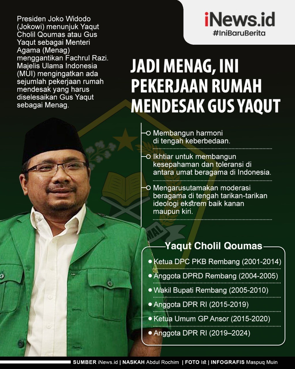Infografis Gus Yaqut Ditunjuk Menjadi Menag