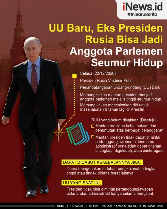 Putin Sahkan UU yang Memungkinkan Eks Presiden Rusia Jadi Anggota Parlemen Seumur Hidup