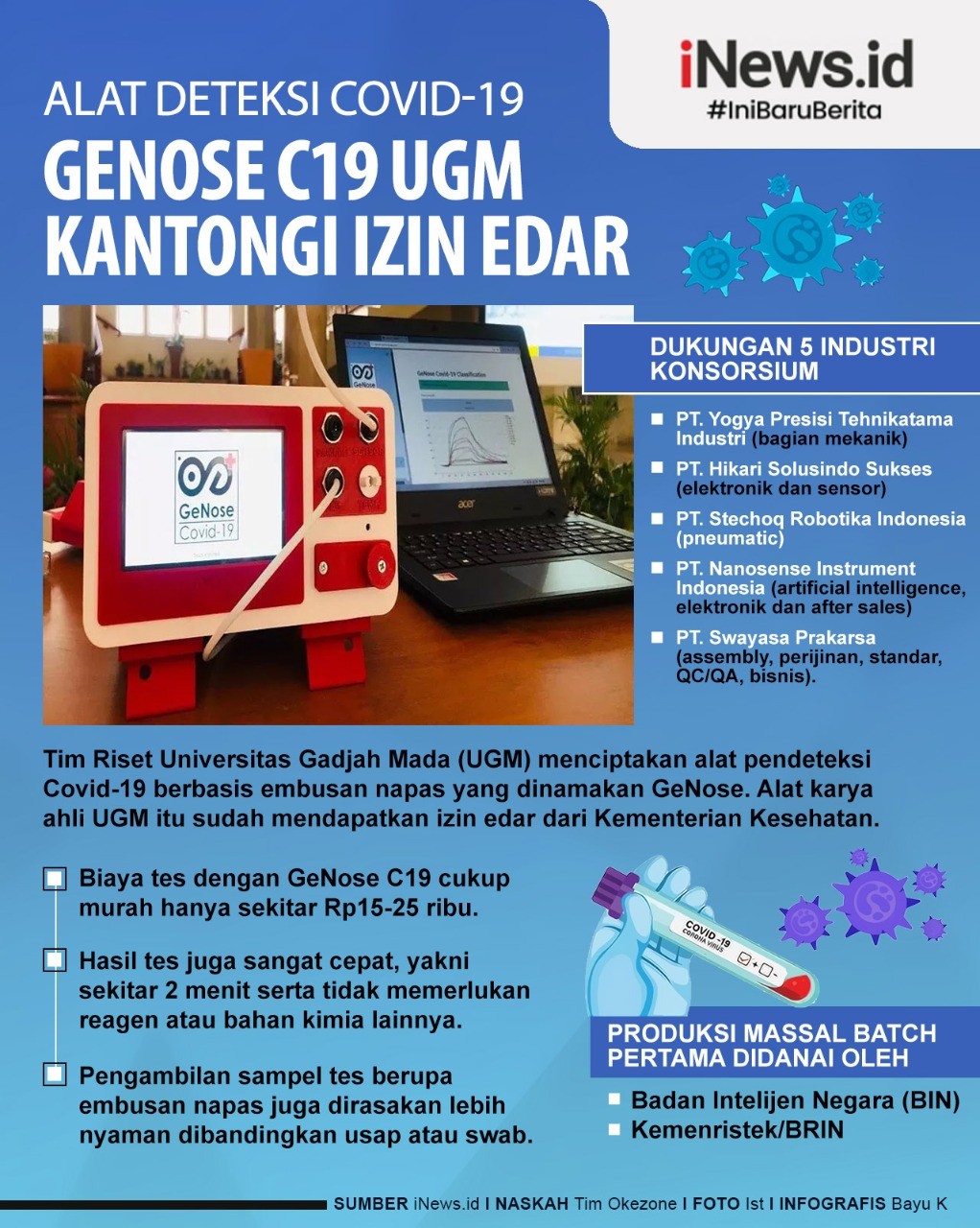 Infografis GeNose Buatan UGM Dapat Izin Edar