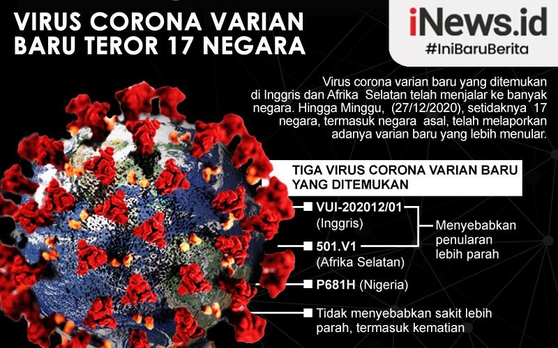  Perdana Menteri Inggris Sebut Covid Varian Baru Lebih Mematikan