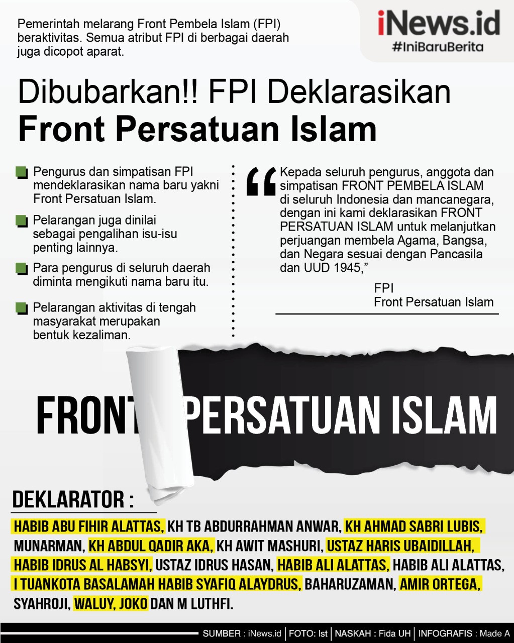Dibubarkan!! FPI Deklarasikan Front Persatuan Islam