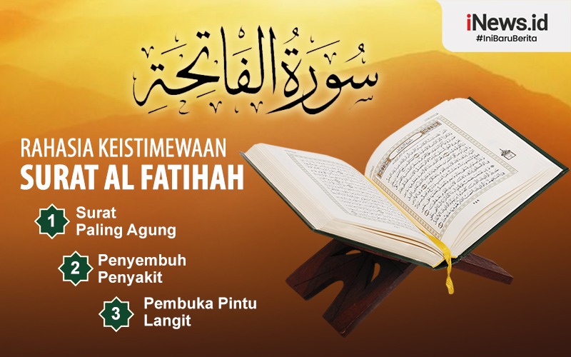 Reaksi Orang yang Dikirimi Al Fatihah, Dibaca 7 Kali untuk Meluluhkan Hati