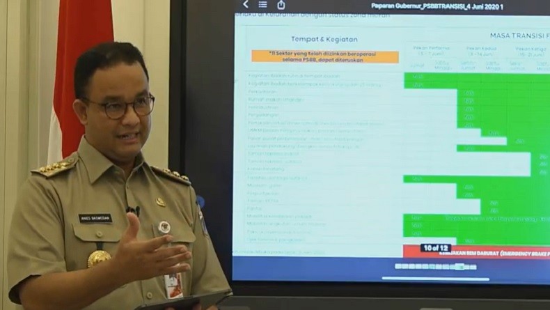 Anies Longgarkan Ojek Online, Penumpang Wajib Bawa Helm Sendiri