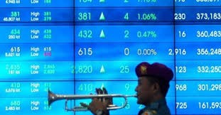 Menguat 2,10 Persen, IHSG Awal 2021 Ditutup di Level 6.104