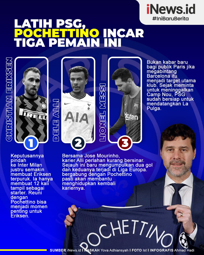 Infografis Pelatih PSG Mauricio Pochettino Bidik 3 Pemain 